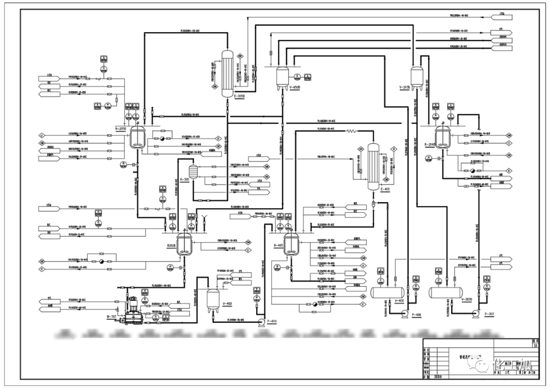 你还分不清楚PID、P&ID的区别么？的图2