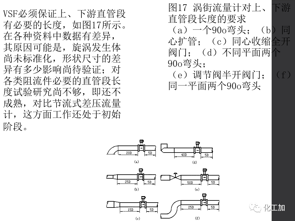 化工儀表基礎知識的圖88