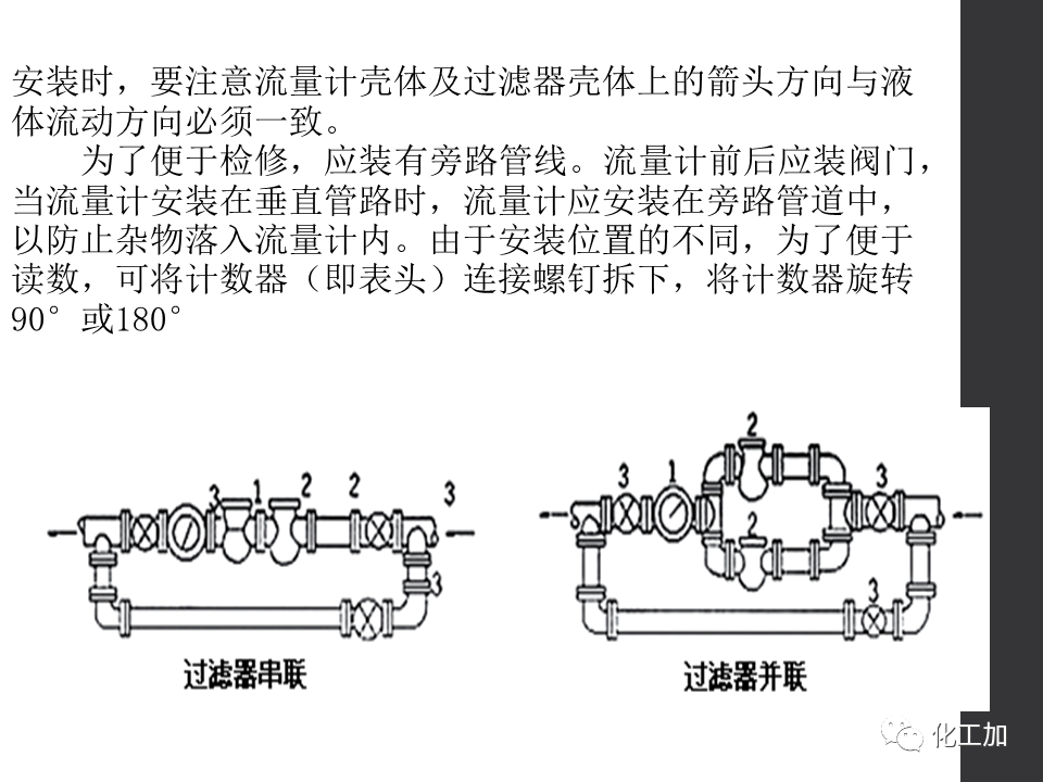 化工儀表基礎知識的圖110