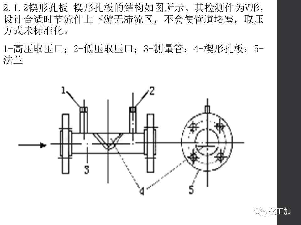 化工儀表基礎知識的圖72