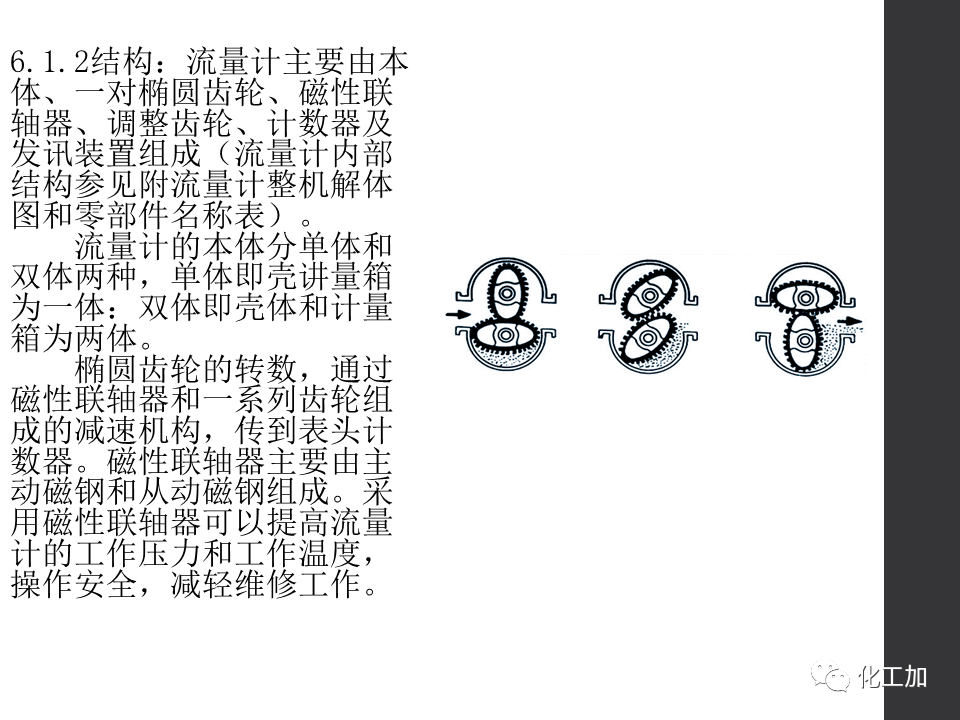 化工儀表基礎知識的圖107