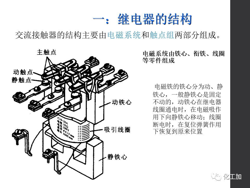 化工儀表基礎知識的圖26
