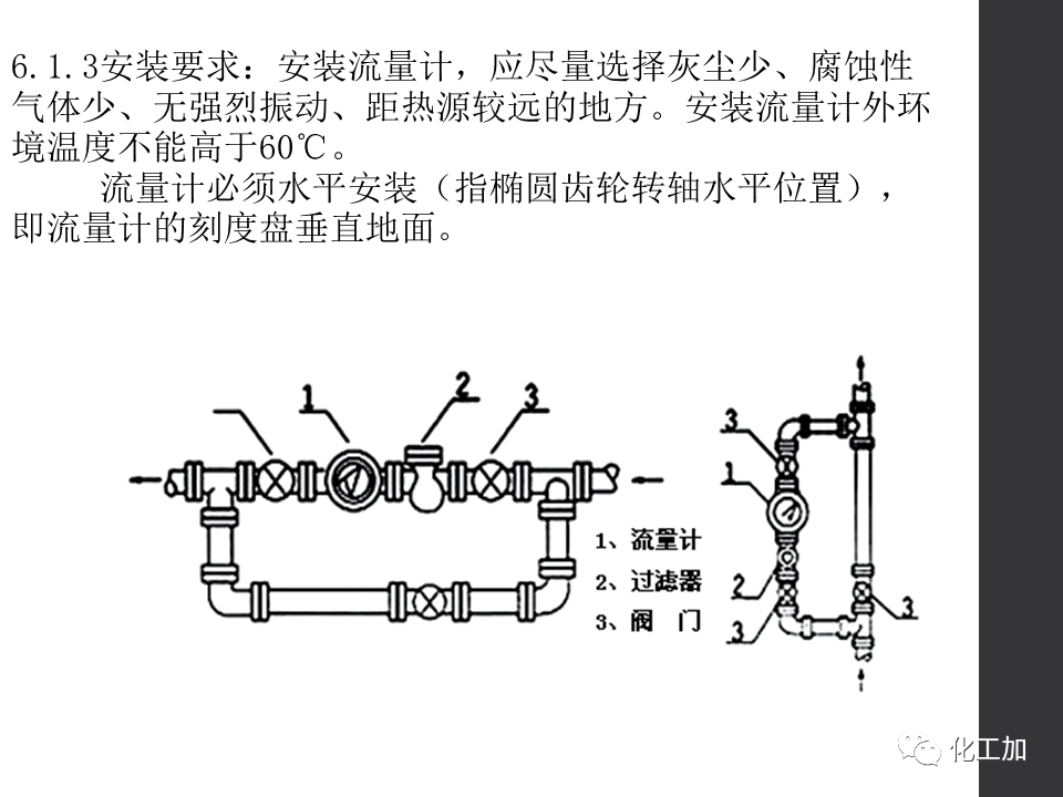 化工儀表基礎知識的圖108