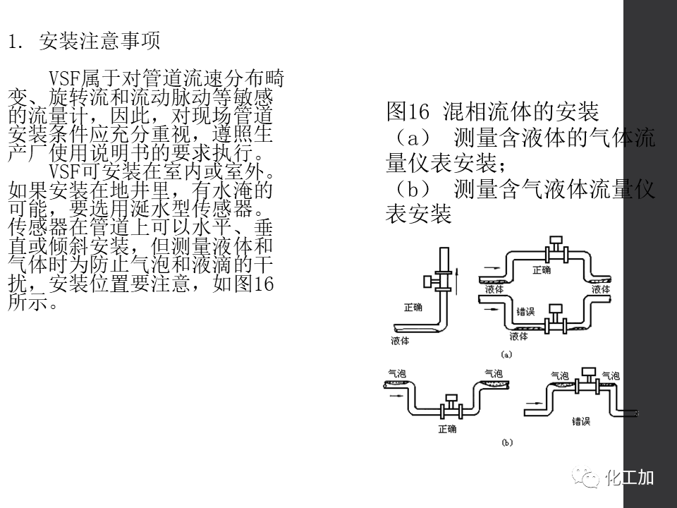 化工儀表基礎知識的圖87