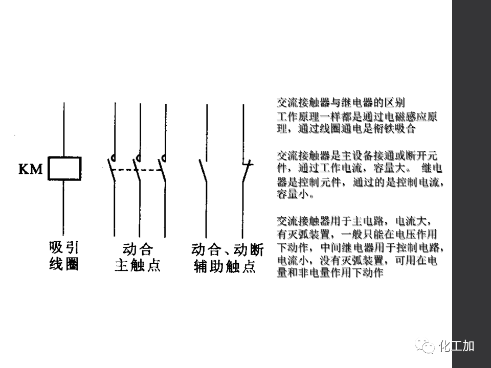 化工儀表基礎知識的圖30
