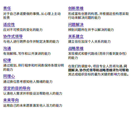 PMI 发布2023职业脉搏调查：决定项目成败的四大核心影响力技能