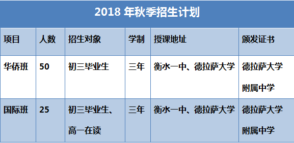 全国港澳台华侨联考广州考点_港澳华侨联考历年题_万人赴港 澳观光游活动 推动港 澳旅游发展