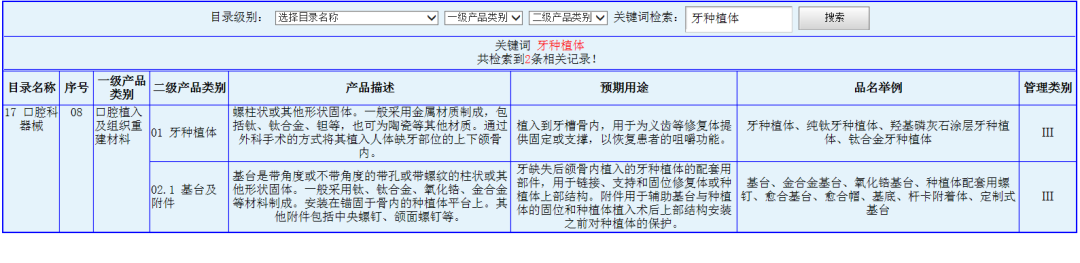 医疗器械怎么查是真的【质量管理】干货——如何查询医疗器械的类别_https://www.jmylbn.com_新闻资讯_第9张