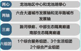 江北這個區(qū)域要爆發(fā)！2022年、7大片區(qū)、24幅地塊信息曝光！