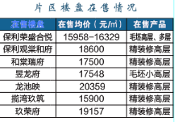 江北這個區(qū)域要爆發(fā)！2022年、7大片區(qū)、24幅地塊信息曝光！