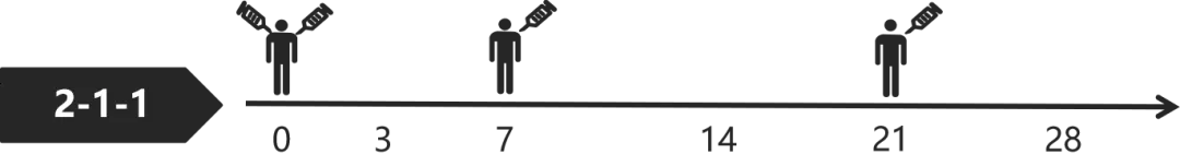 动物门诊用什么x光机动物咬伤不要慌 我院动物致伤门诊24小时全天候开诊啦！_https://www.jmylbn.com_新闻资讯_第15张