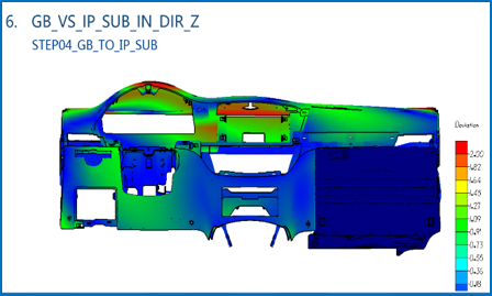 3DCS 柔性建模流程（附3DCS從入門到精通系列課程）的圖1