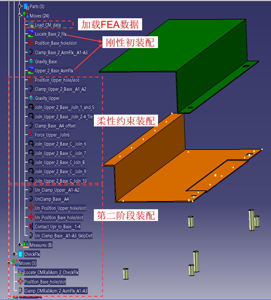 3DCS 柔性建模流程（附3DCS從入門到精通系列課程）的圖8