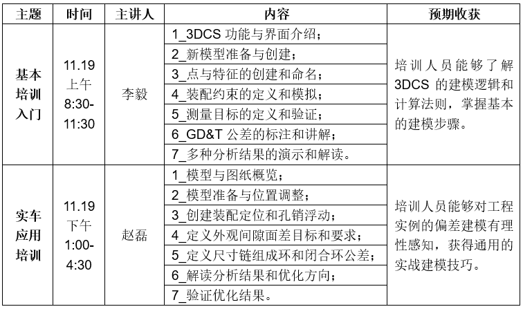 2022年3DCS中國(guó)區(qū)用戶大會(huì)及技術(shù)培訓(xùn)的圖3