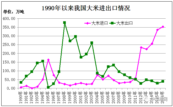 中央农业节目致富经视频_农业卫视致富项目_农业节目致富经