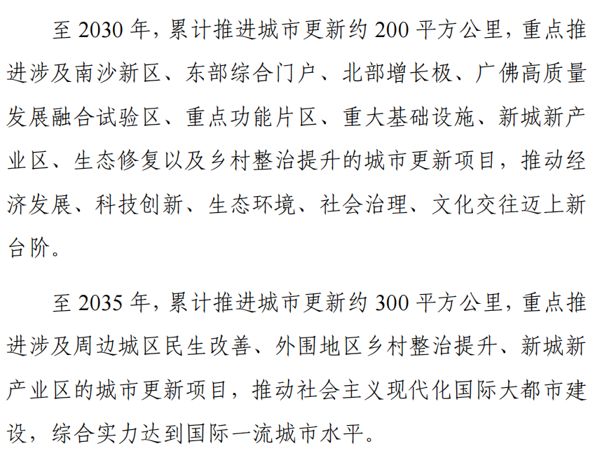推动297个旧村改造！广州城市更新迈入狂飙模式！