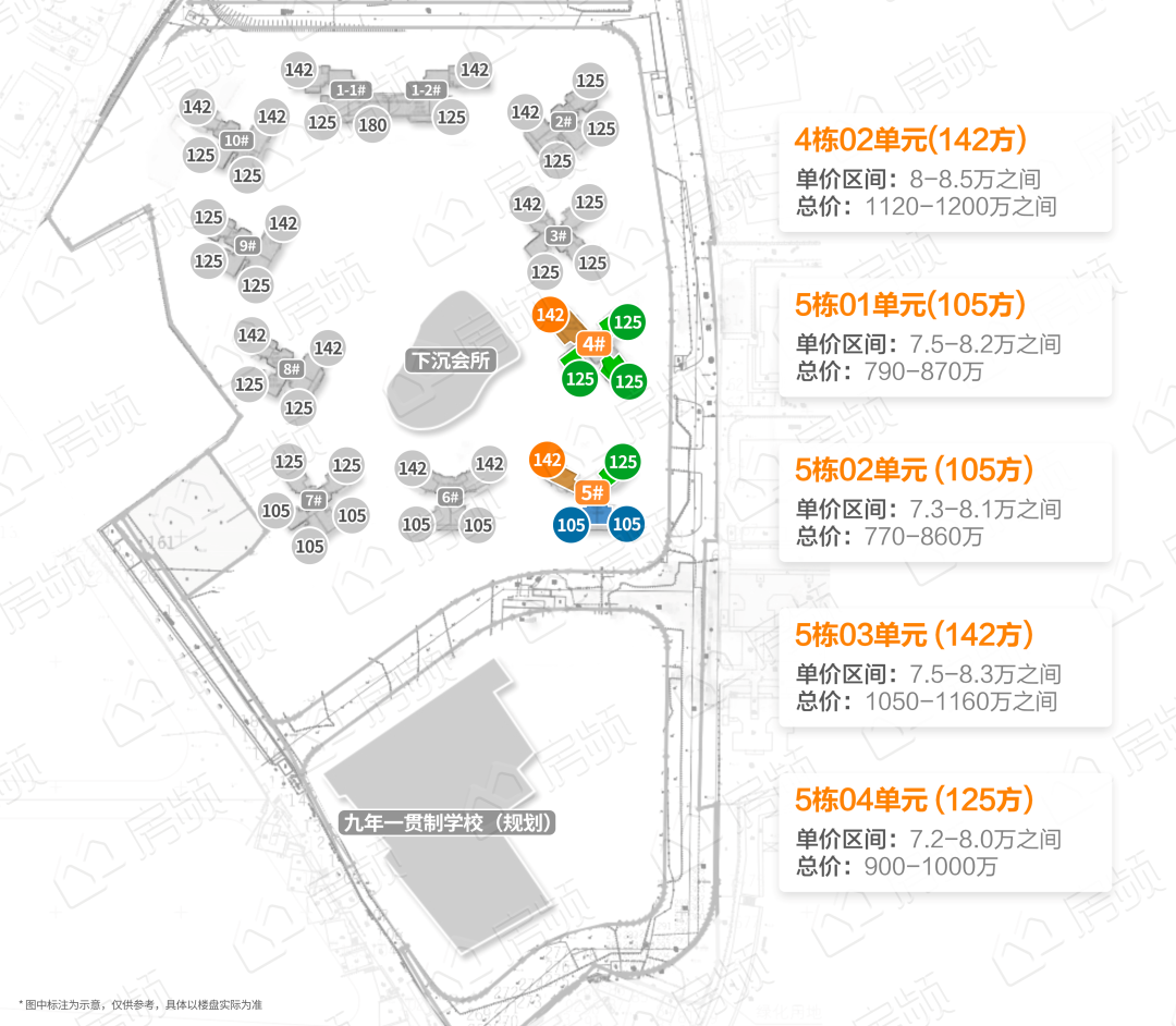 天河和樾府突击开盘，现场猛料到手了！
