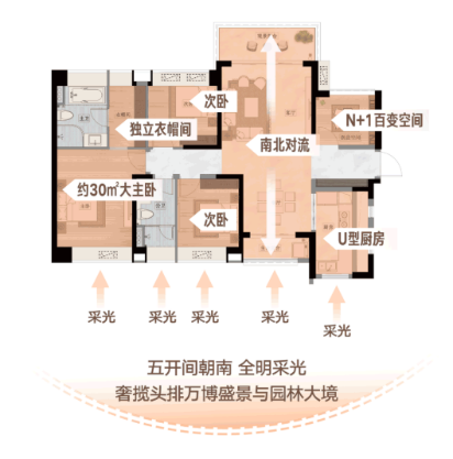 知识城2.4万+/㎡，科学城3.3万起！红盘价格流出…