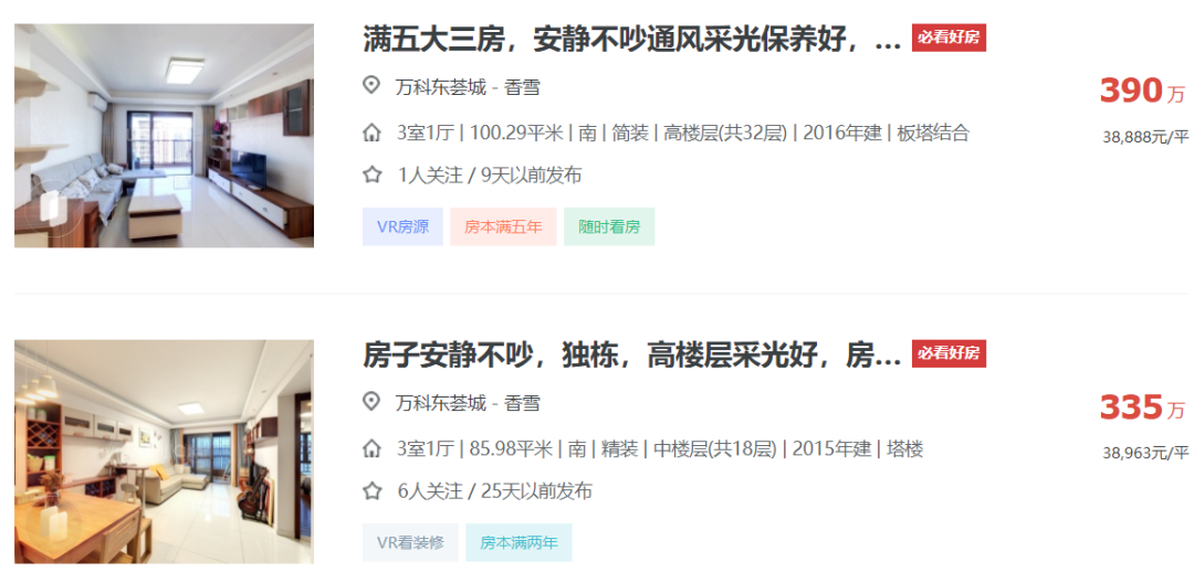 科学城2字头，老黄埔4字头！东部之光，它急了？