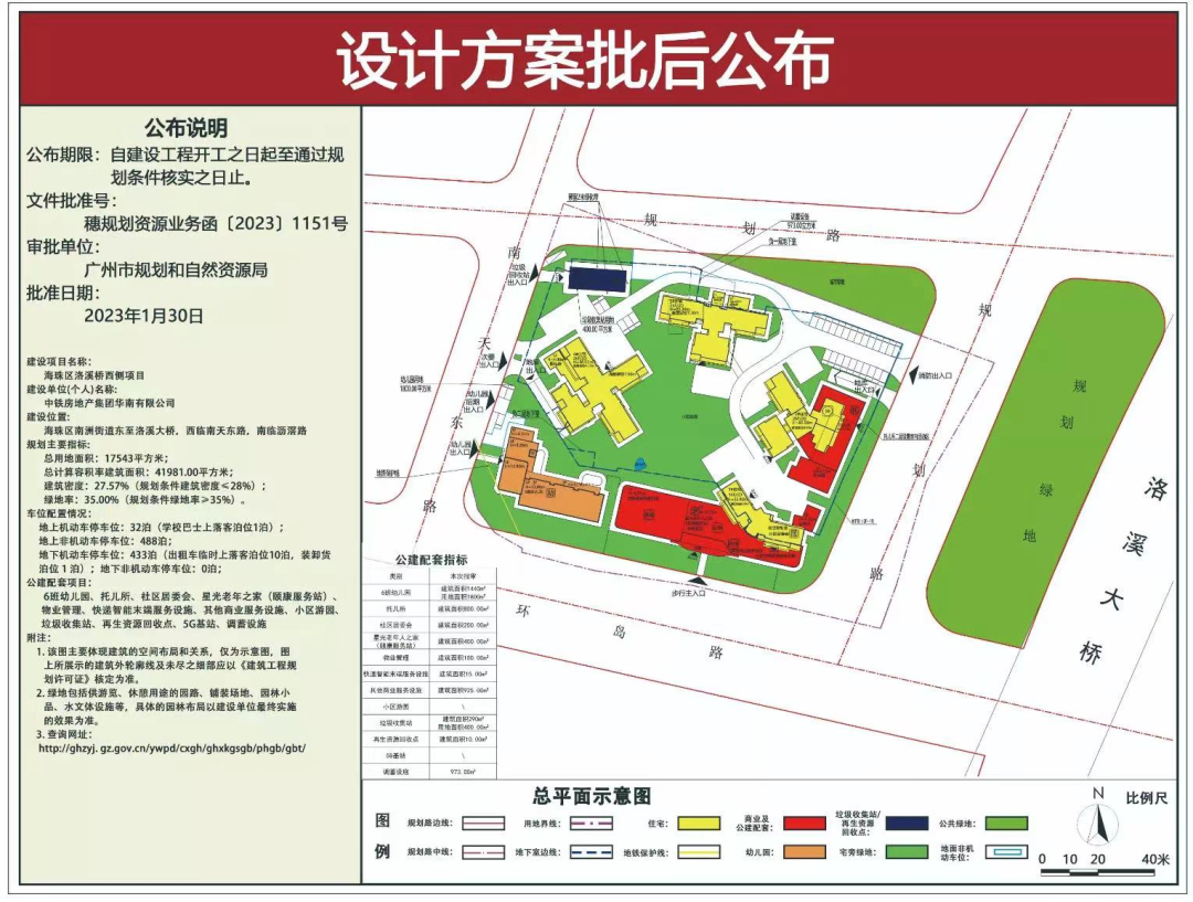 *新进度曝光！广州7大地价3万+项目，谁才是今年“新王”？