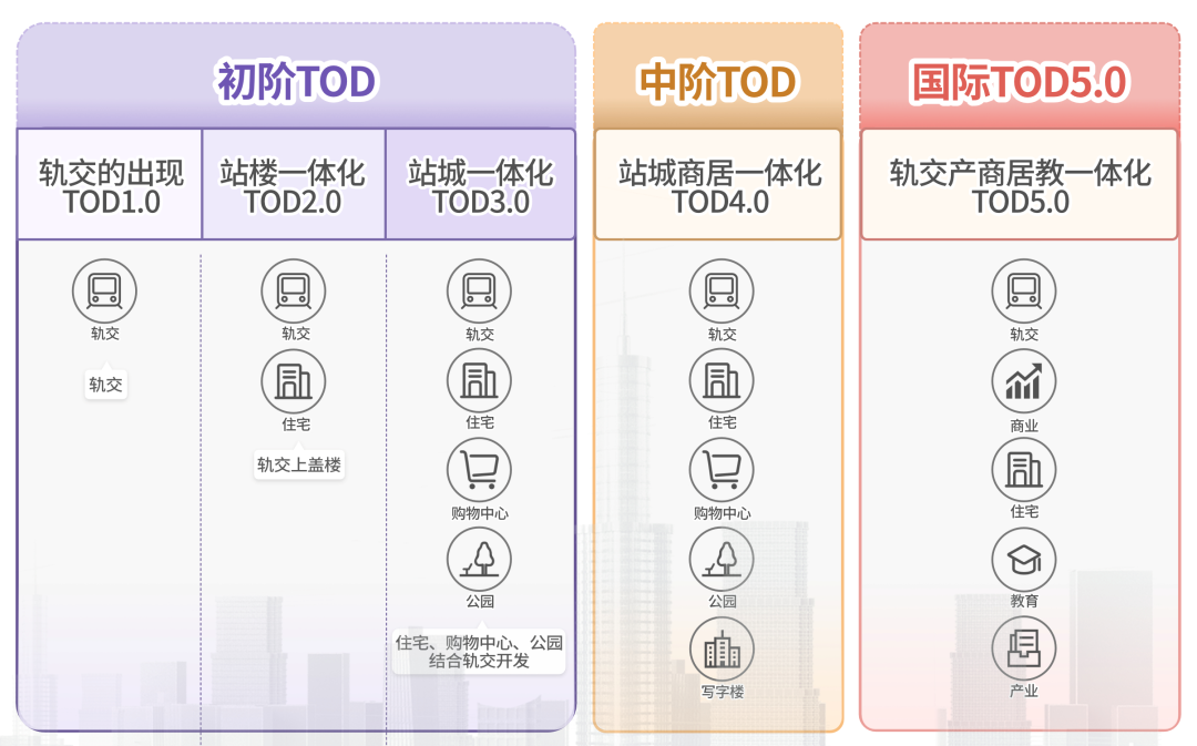 增城一手*，全军覆没？不！这个牛盘，支棱住了