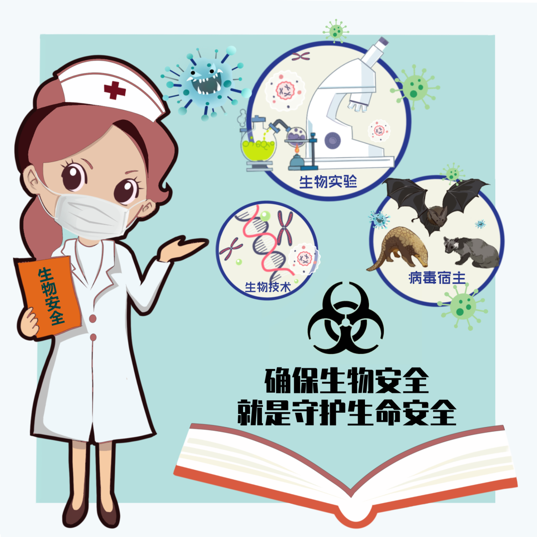 《生物安全》 易欣玥《生物安全》 刘辰《网络安全》 蒋丽《文化安全