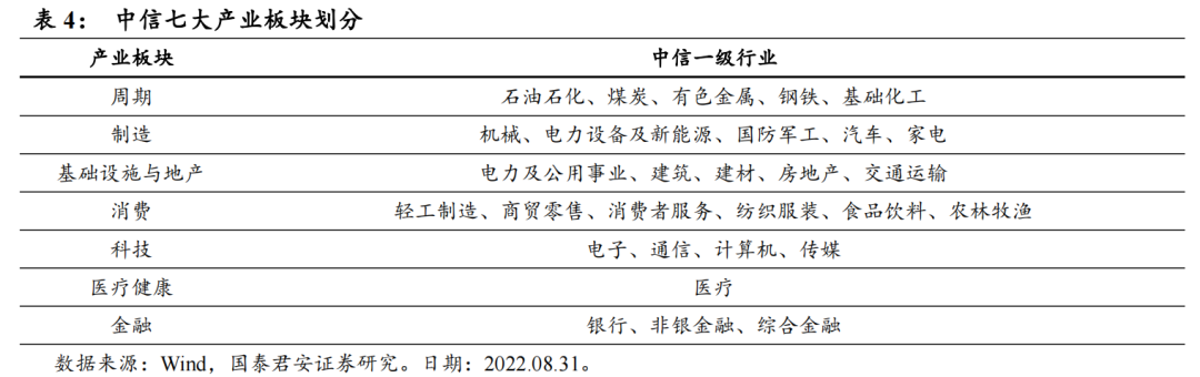 汇添富基金净值