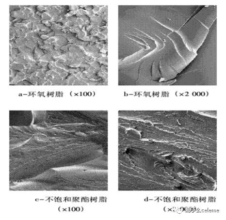 七大材料结构分析方技术汇总及应用实例的图14