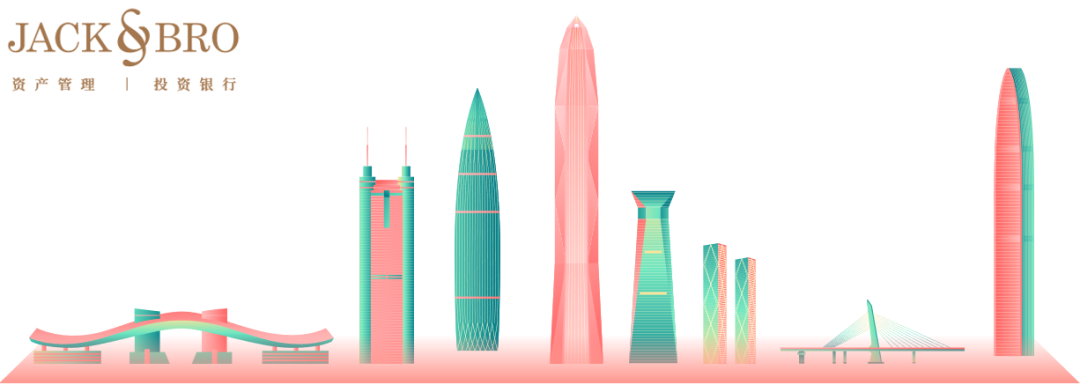 富时中国a50期货指数实时行情 2023/02/20星期一| 市场要闻：中国证监会17日发布实施全面实行股票发行