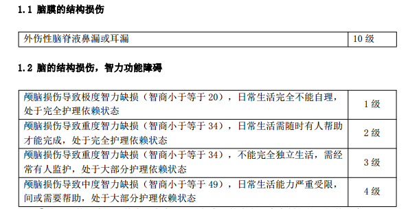 独身主义者该如何用保险规划自己的一生 全网搜