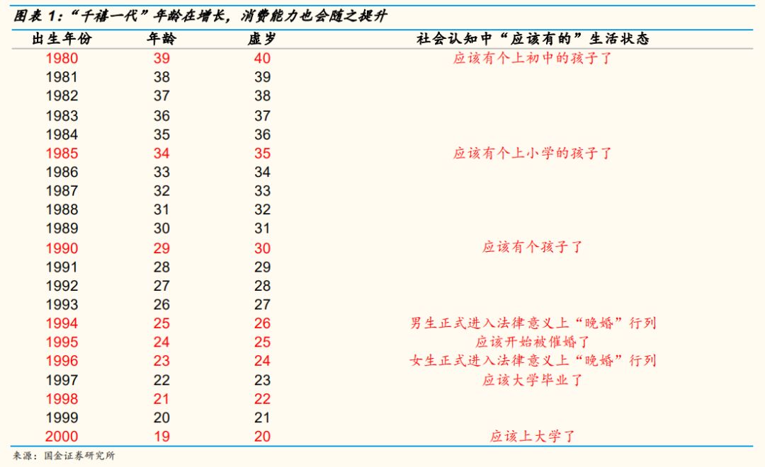 新生代貓奴畫像：8090後、一二線女人上班族，愛看動漫愛刷劇 寵物 第2張