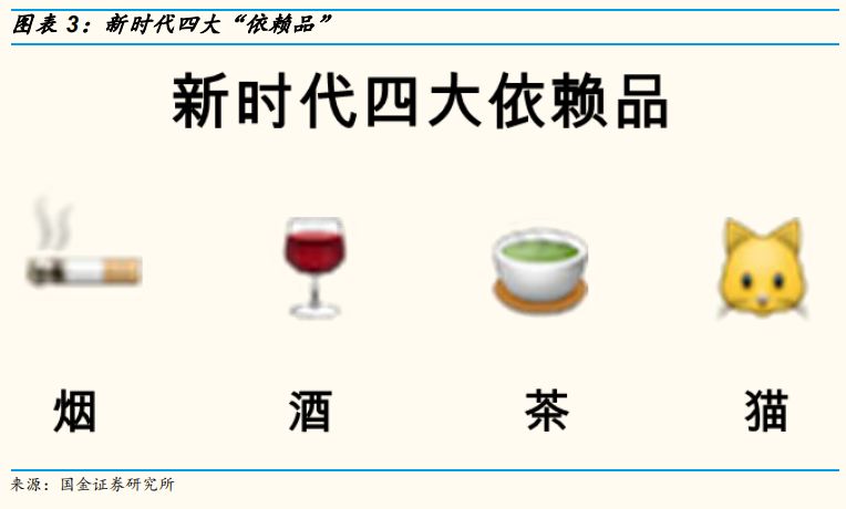 新生代貓奴畫像：8090後、一二線女人上班族，愛看動漫愛刷劇 寵物 第4張