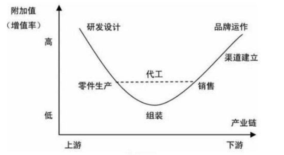 寵物食品創業者如何通過差異化競爭抓住時機？ 未分類 第3張