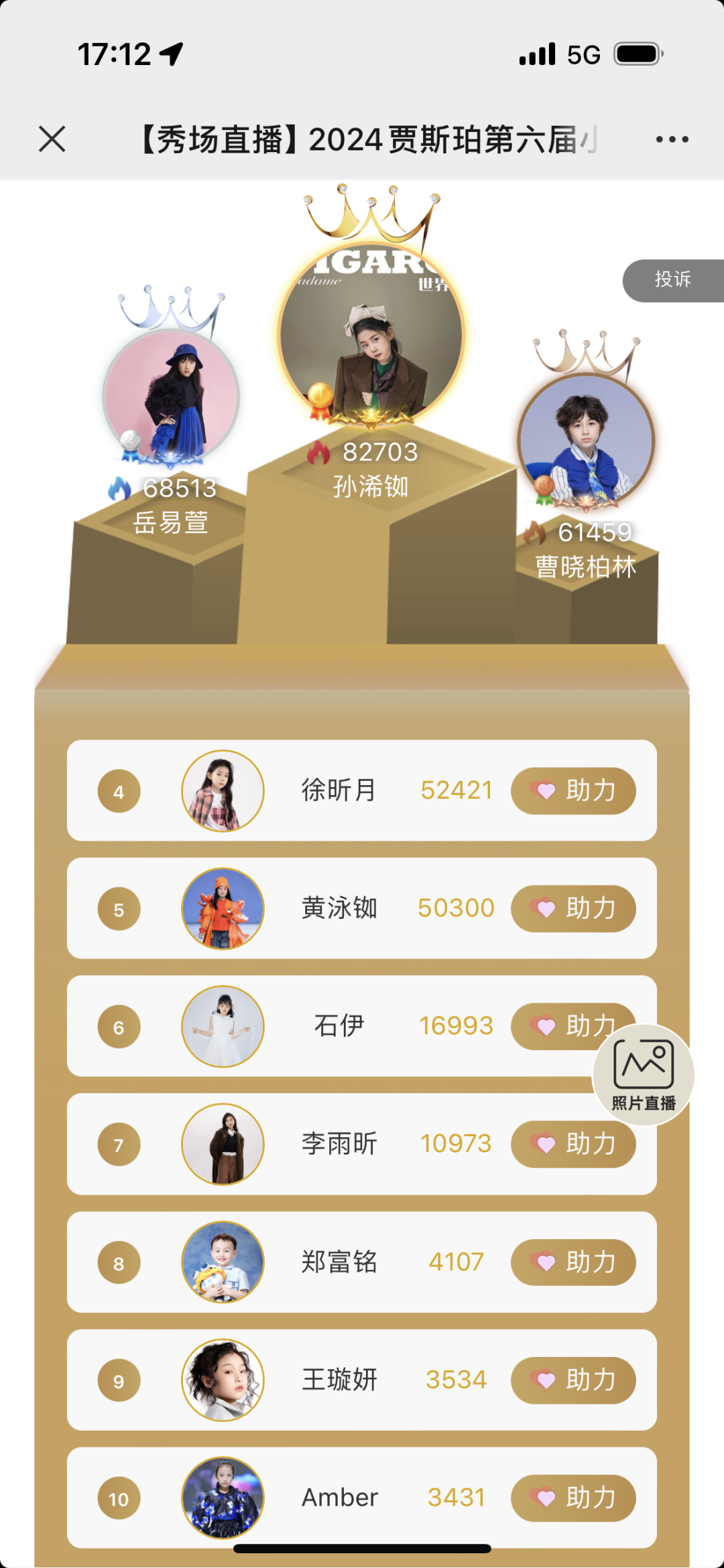 贾斯珀第六届小超模大赛深圳决赛晋级总决赛名单(图2)