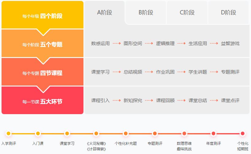 毀掉一個孩子最快的方法，就是讓她「快樂」成長！ 親子 第19張