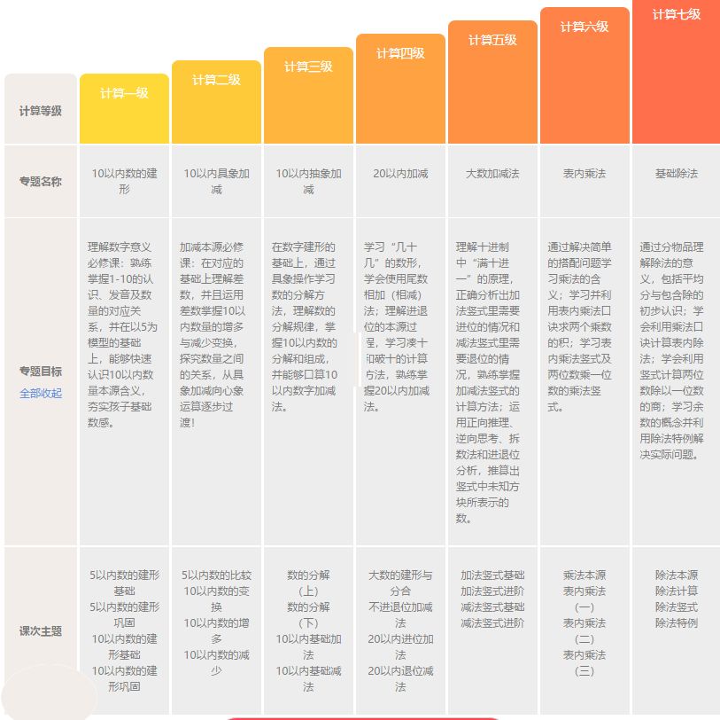 毀掉一個孩子最快的方法，就是讓她「快樂」成長！ 親子 第16張