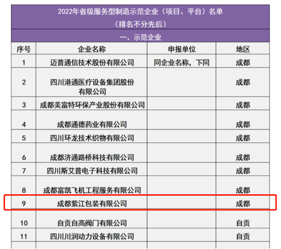 印刷包裝印刷工廠_2014年海南 印刷 包裝 行業(yè)前景_包裝與印刷工程學(xué)院