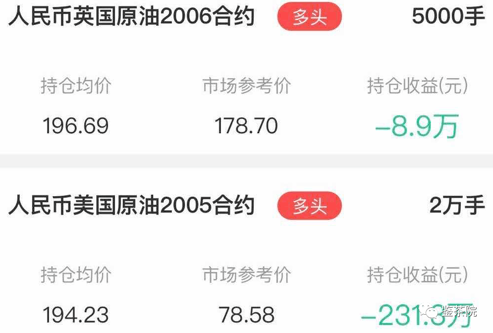 从亏惨的原油宝，说说金融界潜规则