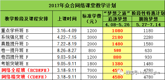 2017广东司考报名(2021年广东司法资格考试时间)