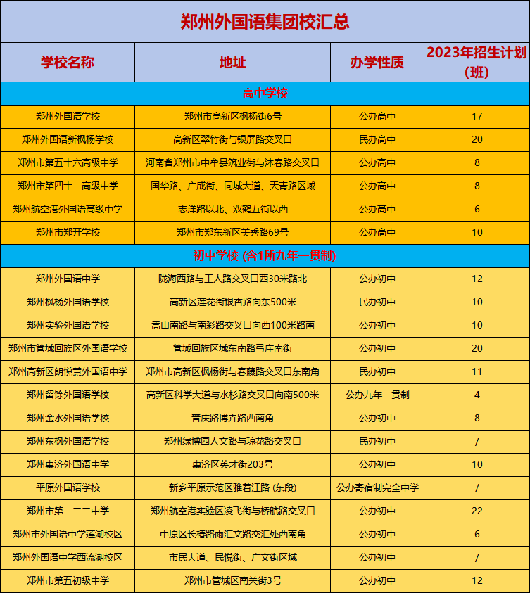 全國外國語類大學排名_國內外國語大學排名前十_外國語大學排名