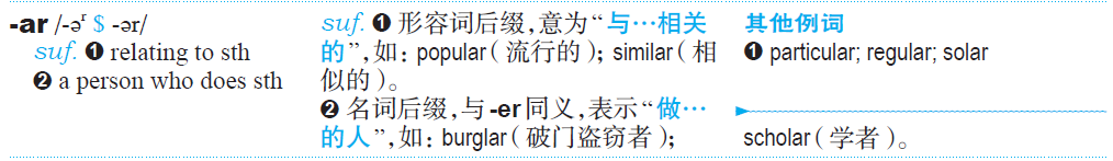 英语常见252个词根词缀_英语词根词缀大全_英语词根词缀大全252个