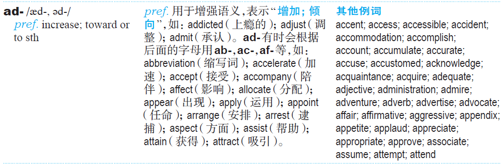 英语常见252个词根词缀_英语词根词缀大全_英语词根词缀大全252个