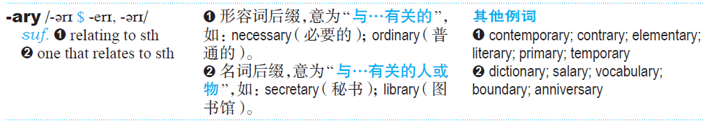 英语常见252个词根词缀_英语词根词缀大全_英语词根词缀大全252个