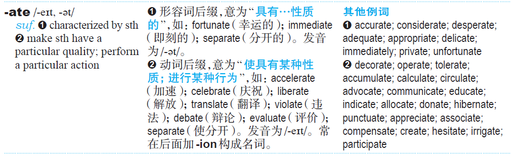 英语词根词缀大全252个_英语词根词缀大全_英语常见252个词根词缀