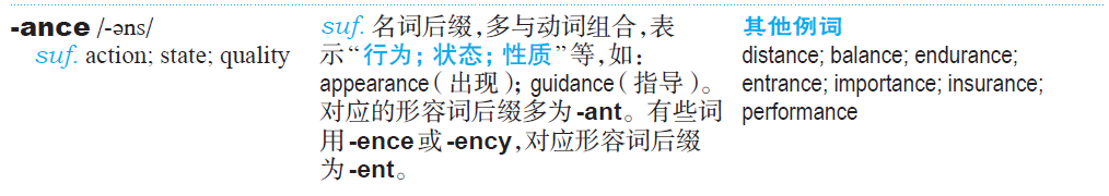 英语词根词缀大全252个_英语词根词缀大全_英语常见252个词根词缀