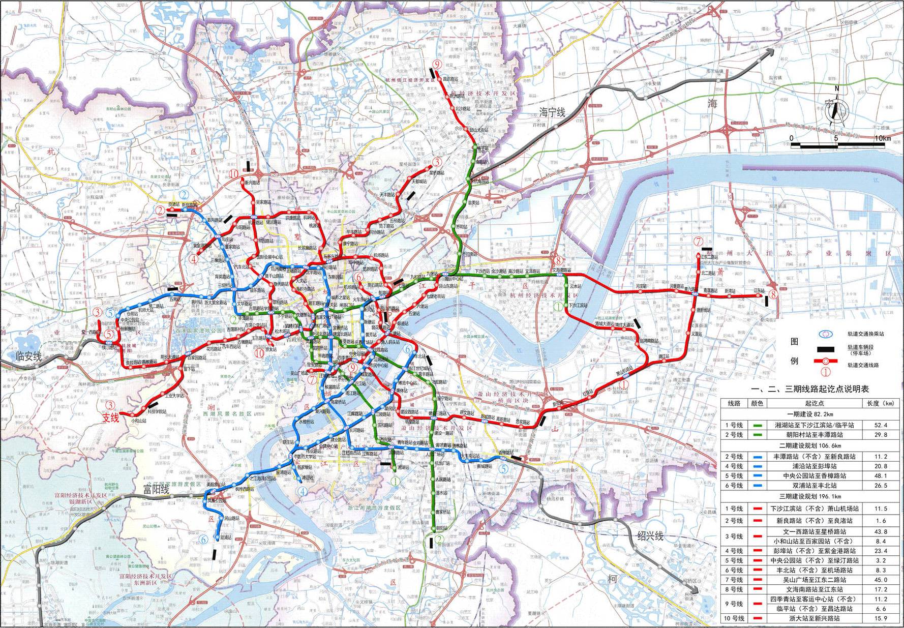 重磅杭州地铁三期最快10月获批萧山境内规划14个站点