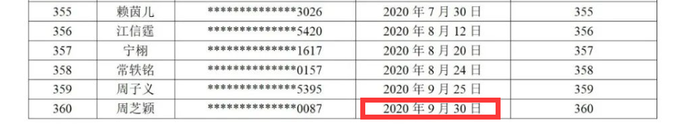 南沙这所学校，要提前3年入户才能读？涉及这些楼盘
