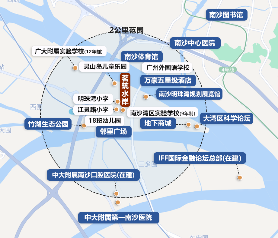 南沙茗筑水岸准现楼，项目有哪些配套？