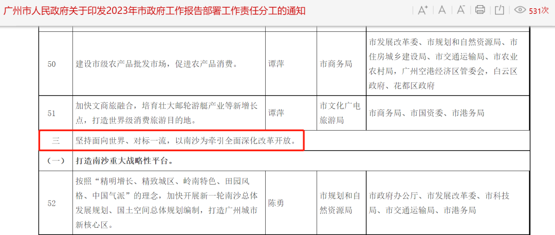 南沙能建湾区金融城即将加推88-137㎡