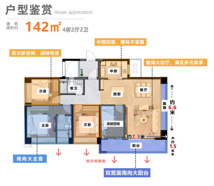 南沙能建湾区金融城即将加推88-137㎡
